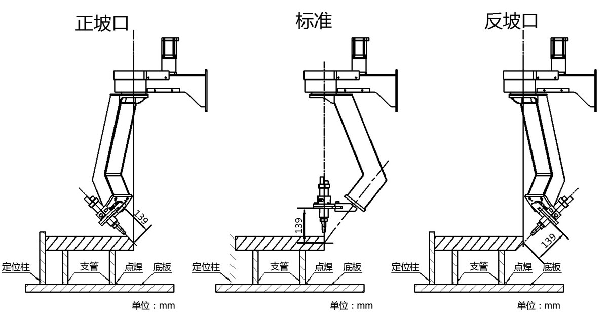 坡口切割示例.png